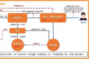 利物浦最后时刻快速反击！迪亚斯禁区内爆射死角破门！